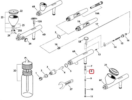 Air Valve Guide